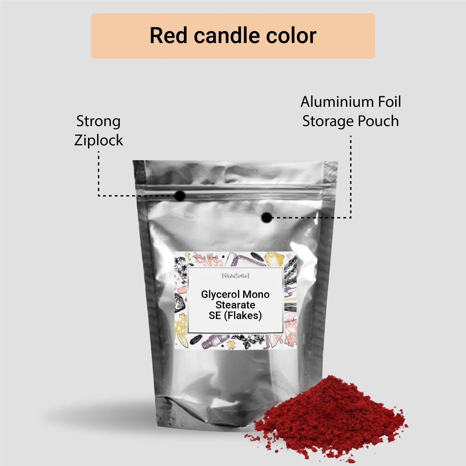 Red Candle Color